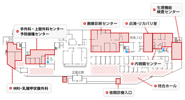 院内1階