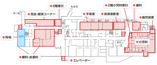 院内2階