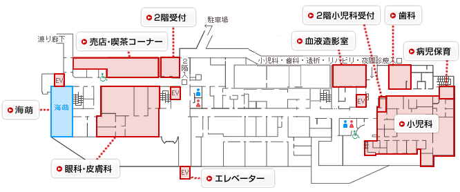 院内2階