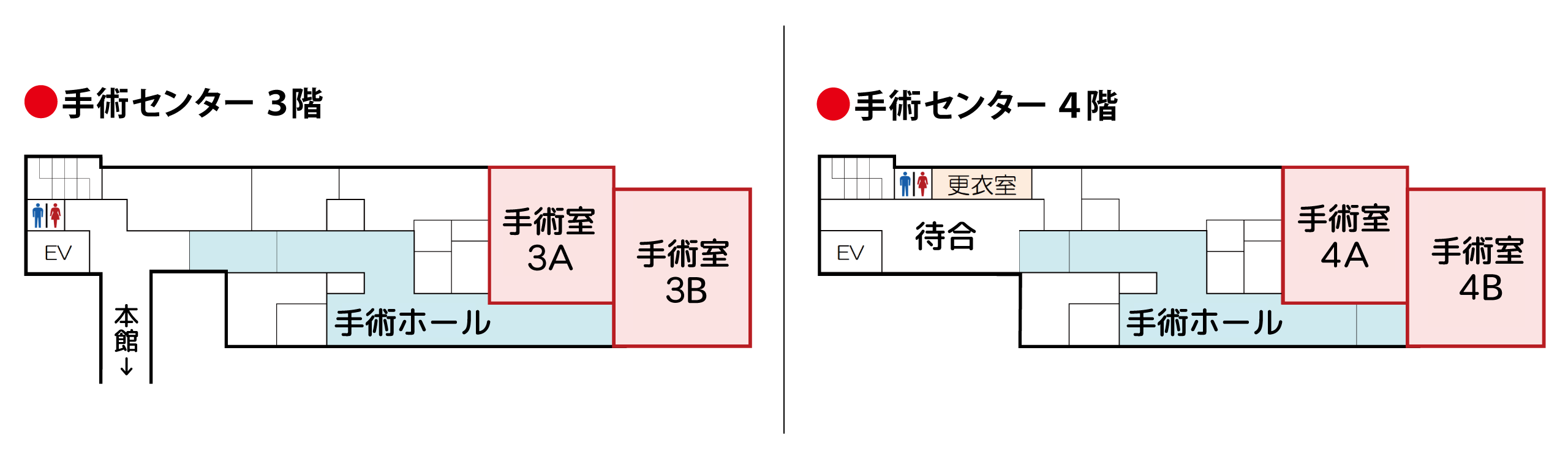 手術センター